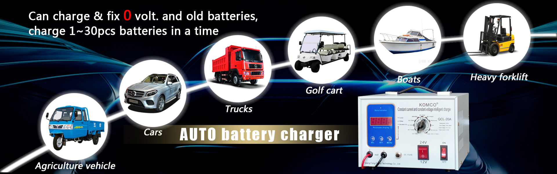 Autobatterieladegerät, Batterieladegerät Auto, Batterieladegerät 12V 24V,Qiangfeng Power Technology Co., Ltd